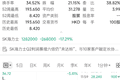 韩股崩了！SK海力士跌超17%，创最大跌幅纪录；三星电子跌超10%，市值跌破9000亿美元