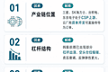 全线狂飙！亚太“史诗级大反攻”
