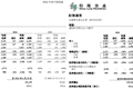 恒隆集团与恒隆地产：2026年上半年股东应占基本纯利分别下跌6%及10%