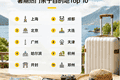 美团暑期观察：游客更注重“深度体验” 连住一周以上增三成