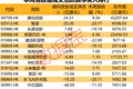 AI大模型龙头，大跌超20%，资金逆势抢筹超20亿港元