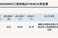 新三板创新层公司三优光电大宗交易溢价24.28%，成交金额494万元