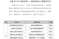 揽获1金2铜！万宁好物闪耀2026海南省第十一届旅游商品大赛