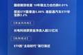 四点半观市 | A股主要指数涨跌不一 长电科技获资金净流入超22亿元
