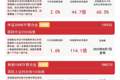 创新药、PCB概念等板块表现活跃，中证1000指数上涨2%，中证1000ETF易方达（159633）聚焦专精特新企业