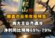 【顺鑫农业半年报预告:两大主业齐遇冷,净利同比预降69%-79%】