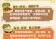 【家常话健康】夏日绿豆汤完整攻略!煮法、搭配、禁忌一次讲清