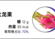这些水果不甜,但含糖量巨高!真的别给孩子吃太多