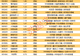 揭秘涨停 | 87股涨停,最大封单资金11.79亿元!