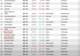 DeepSeek估值已“揭秘”:超3200亿元!至少两家A股公司已间持股