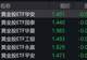 黄金股走低,黄金股ETF跌约3%