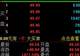 市值3.31万亿元!长鑫科技开盘涨471.59%成A股市值一哥,中一签可赚超2万元