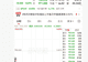 港股年内最大IPO,上市首日破发