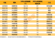 核电大消息,总投资将超1700亿元!机构扎堆调研的核电概念股出炉