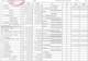 2026上半年营收降26.17% 北仑农商行严控减值实现净利9666.45万元
