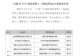 揽获1金2铜！万宁好物闪耀2026海南省第十一届旅游商品大赛
