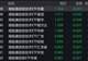 港股信息技术概念股走低，港股通信息技术ETF跌超2%