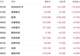 DeepSeek拟大幅涨价抬升行业底线 MiniMax入通次日大涨14%