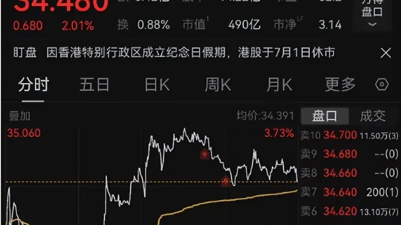 “蔚小理”集体跌破千亿,造车不值钱了