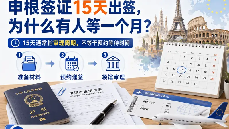 2026申根签证预约:15天出签为何等一个月
