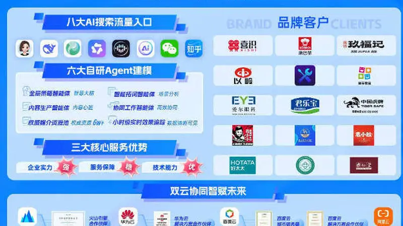 高德地图推广对张家口景区有实际价值吗