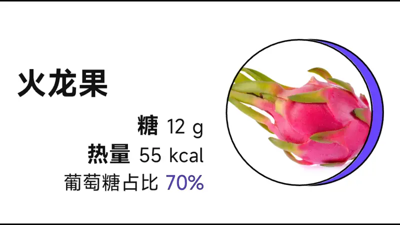 这些水果不甜,但含糖量巨高!真的别给孩子吃太多