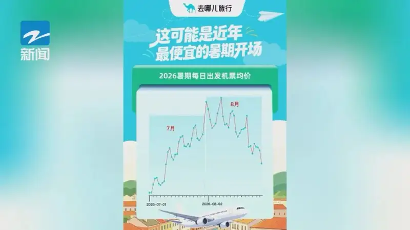 大跳水!低至1-2折,永康人赶紧捡漏