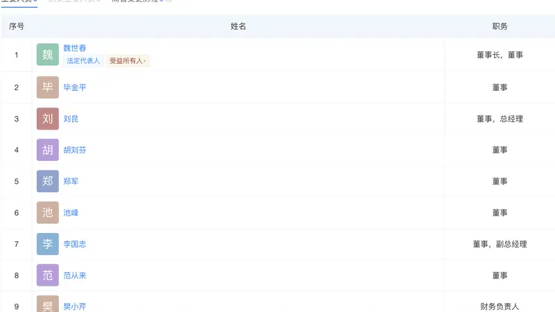全国第91家财险公司中安财险落地:七大安徽国资入股,高管团队敲定