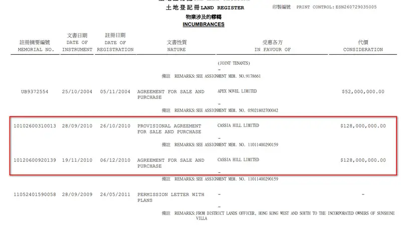 “影帝”也要降价卖房!香港豪宅降价潮来袭,周润发山顶豪宅售价再降18%,累减6000万港元仍难觅买家