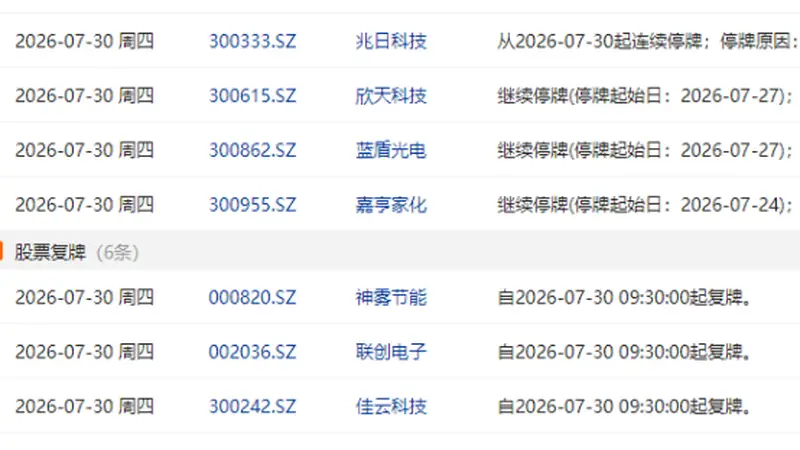 7月30日盘前停复牌汇总