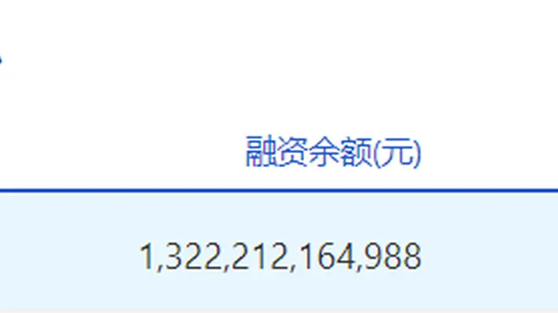 两市融资余额减少366.59亿元