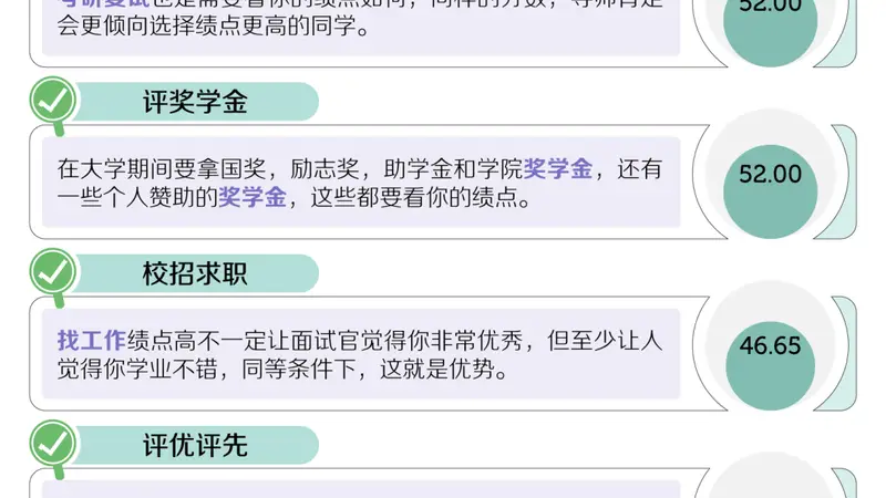 中国大学生,把大学过成了高三