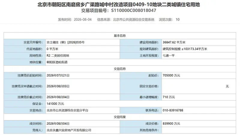 191轮竞价、84亿元总价,北京年内最贵宅地诞生:中海新城摘得朝阳广渠路“地王”,金茂“老家门口没守住”