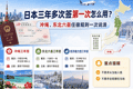 日本三年多次签第一次怎么用？冲绳、东北六县住宿规则一次说清