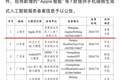 苹果AI入华，能成功吗？