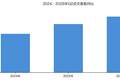 阿里资产2026年Q2住宅用房成交报告：成交套数创三年新高