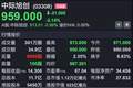 港股速报 | 全球光模块龙头中际旭创今日港股挂牌 新东方大涨超15%