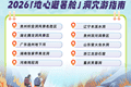 2026年暑期“洞穴游”热度攀升 搜索量环比增长超100%