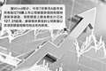 A股回购增持贷款提速 产业资本看好长期价值