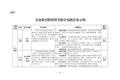教育部发文：4至9年级学生，每人每学期至少完成1个科学探究任务，不作考试要求