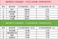 数据看盘超10亿元资金买入东山精密，顶级游资抢筹中钨高新