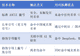 Claude Code 为精准封掉中国人,隐写术都用上了