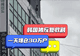 缺德的韩国人,把全球股市搞崩了