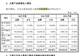 年营收超18亿元农药企业冲刺深市主板IPO:二股东持股19.23%但不在实控人名单;分红1.77亿元后募资4亿元补流