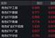 有色概念股走强,有色、矿业等ETF涨约4%
