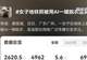 央视起底“AI脱衣”黑色产业链