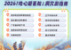 2026年暑期“洞穴游”热度攀升 搜索量环比增长超100%
