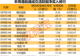 智谱跌超20%,资金逆势抢筹超20亿港元