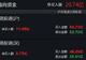 南向资金净买入额超20亿港元