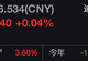 业绩表现超预期 迪士尼美股盘前涨超3%